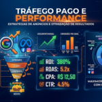 Tráfego Pago e Performance aplicado à estratégia de marketing de empresas